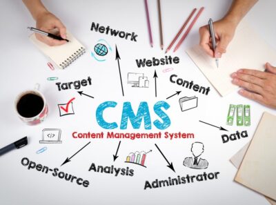 เกณฑ์การเลือก CMS ในการสร้างเว็บไซต์องค์กร